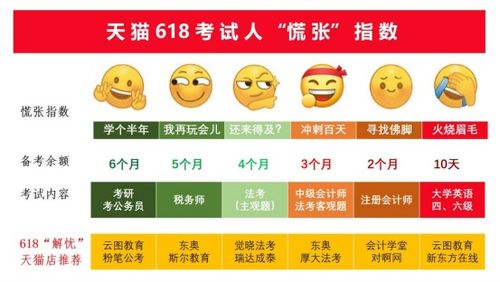 新东方四级英语在线网课怎么样（新东方英语4级网课）