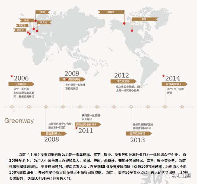 英语学习活动观_建构主义学习观指导论文_免费学习英语 免费学习英语