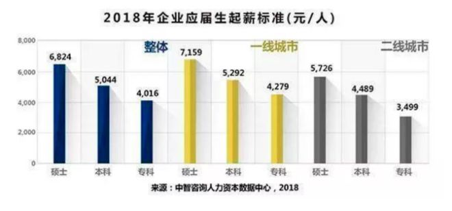 课程英语_英语网络课程 英语在线课程_英语培训机构特色课程