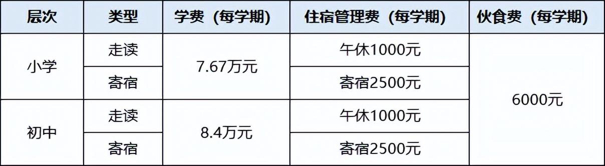 杭州培训英语中心_海口英语中心培训_广州英语培训中心