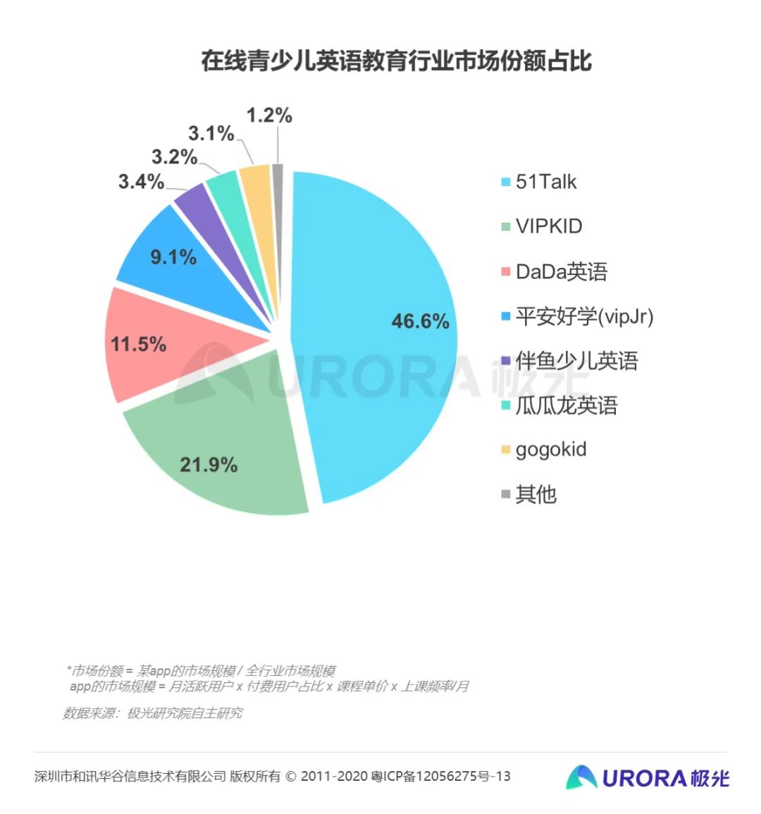 外教一对一外教一对一哪个好外教一对一_91外教外教_一对一外教