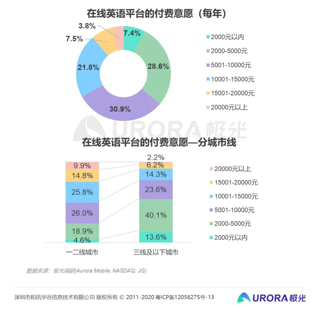 一对一外教_91外教外教_外教一对一外教一对一哪个好外教一对一