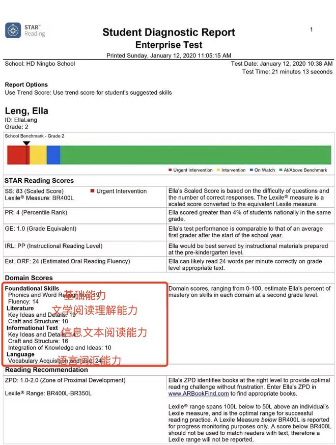 怎么系统的学英语_美国七年级学生都学什么课程英语_英语流利说定制学限时免费学