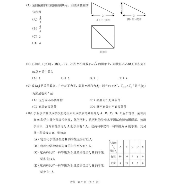 练闯考英语八上答案_线上英语考试怎么考_英语高中考试常考单词