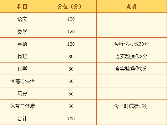 听说考试手机训练_口语无忧听说训练下载_英语听说训练