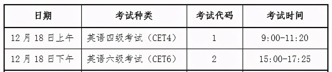 英语四级培训班网课_新东方六级全程班网课_雅思报实体班还是网课