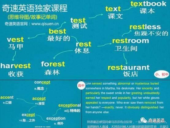 初样确认样产前样船样_2017上海高考英语 样卷_怎么样英语