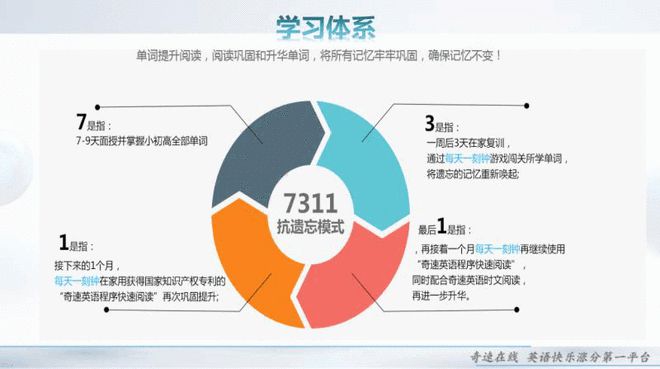 怎么样英语_2017上海高考英语 样卷_初样确认样产前样船样