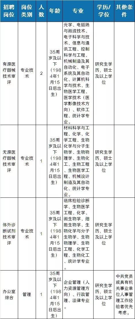 杭州翼年化妆学校培训_杭州英语培训学校有哪些_有培训店长的学校吗