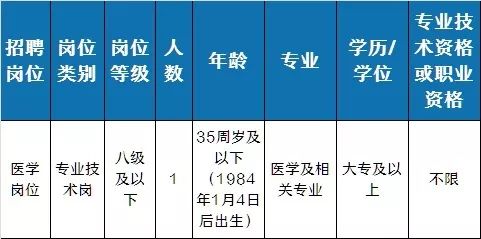 杭州翼年化妆学校培训_杭州英语培训学校有哪些_有培训店长的学校吗