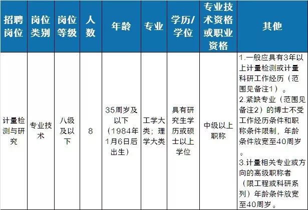 杭州翼年化妆学校培训_杭州英语培训学校有哪些_有培训店长的学校吗