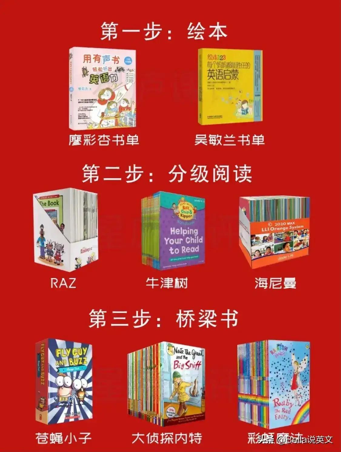 幼儿启蒙英语是学还是玩_英语启蒙怎么学比较好_在线学启蒙英语