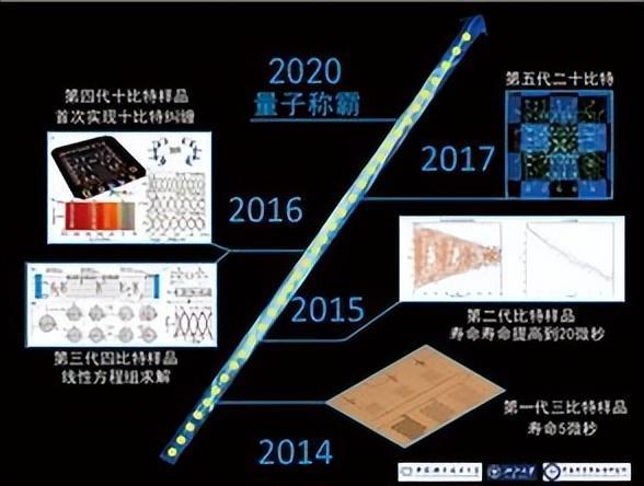 各大学学科等级排名_大学英语等级_大学abcd等级对应分数