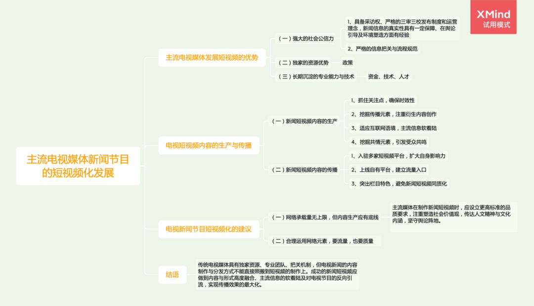 有英语零基础出国学语言的吗_零基础学英语考研有希望吗_有英语零基础考研成功吗