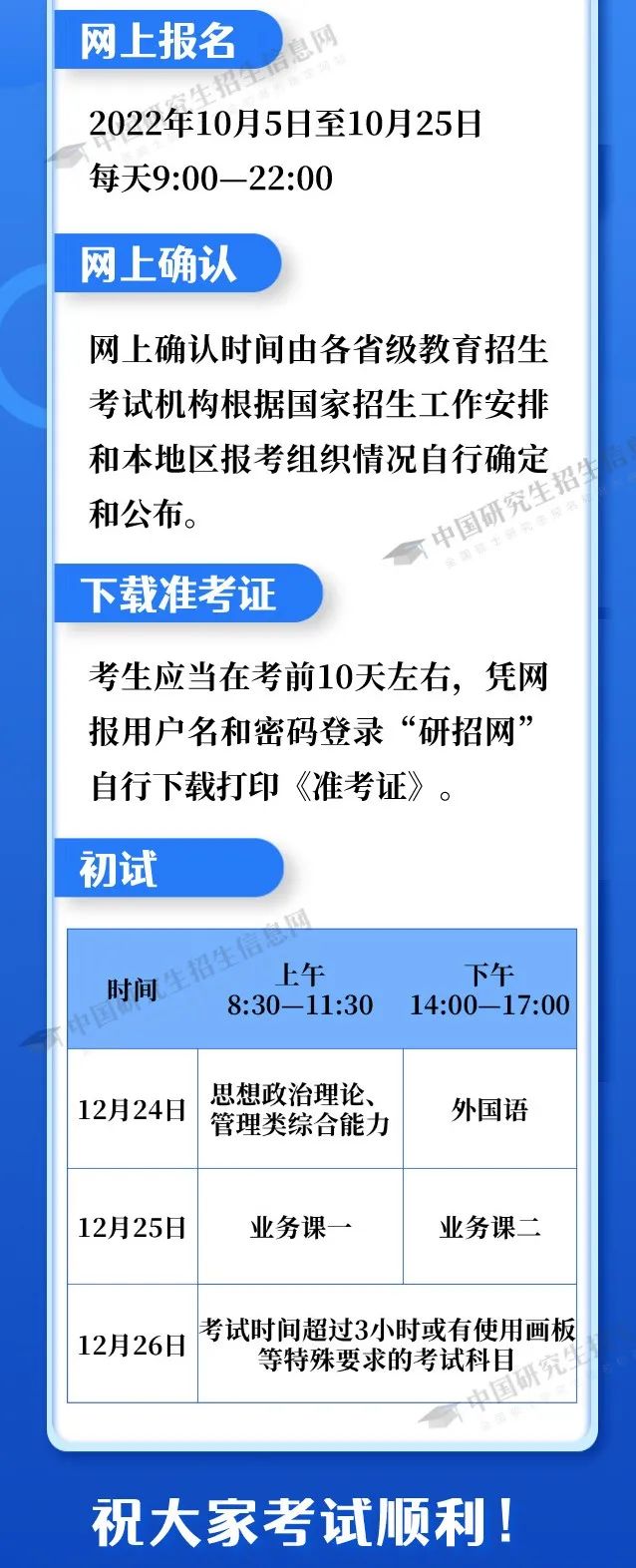 有英语零基础出国学语言的吗_有英语零基础考研成功吗_零基础学英语考研有希望吗