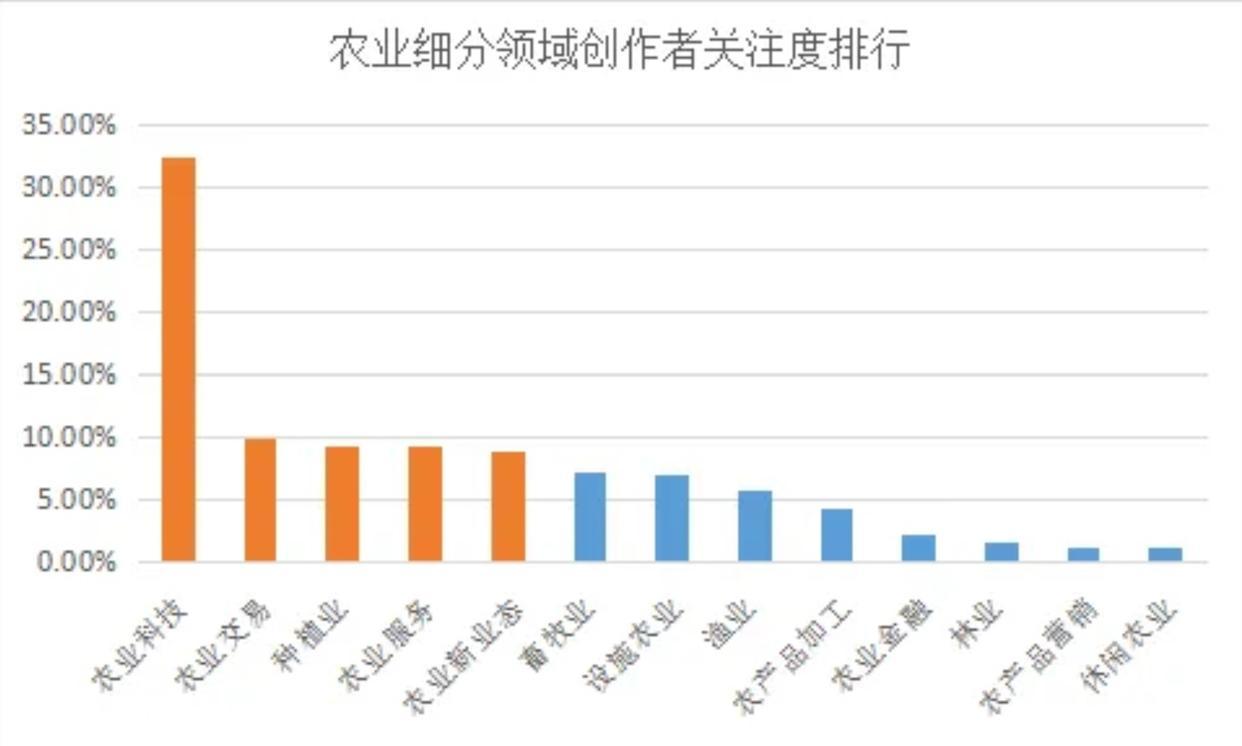 零基础学英语考研有希望吗_有英语零基础出国学语言的吗_零基础学赖世雄英语从哪本学