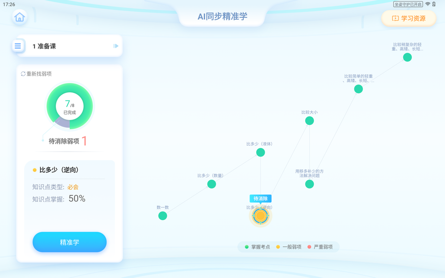 学初中英语下什软件好_英语零基础学英音好还是美音好_学英语比较好的软件