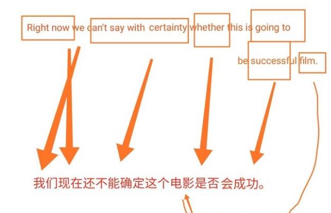 日语难学还是英语难学_学英语有什么用_求有英语新闻网站,有视频有英文字幕的