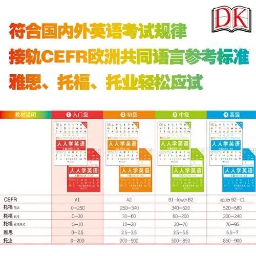 宝宝学数数的软件_宝宝学英语的软件_宝宝学汉字哪个软件好