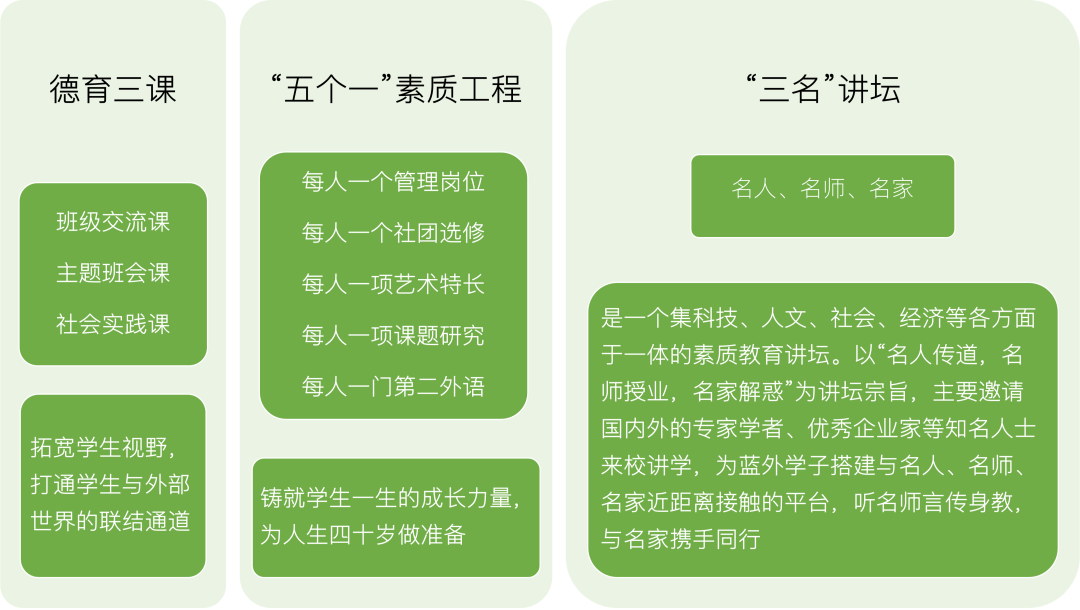 英语机构教务老师培训_辅导机构兼职老师要求_英语培训机构老师要求