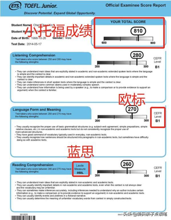 烟台哪个学校培训英语好_英语线上培训好还是线下培训好_哈尔滨英语口语培训学校哪家好