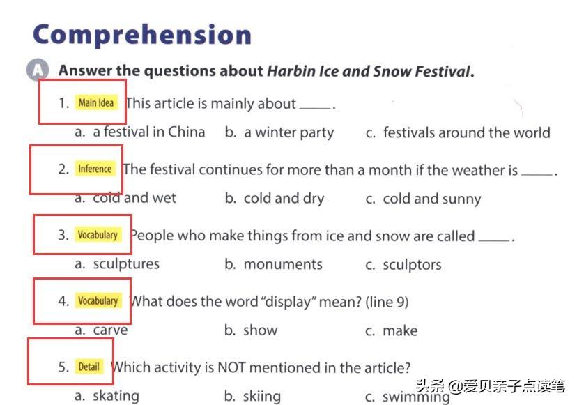 英语线上培训好还是线下培训好_哈尔滨英语口语培训学校哪家好_烟台哪个学校培训英语好