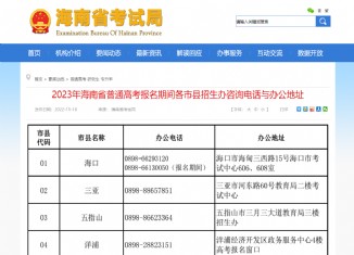 2023海南高考报名咨询电话