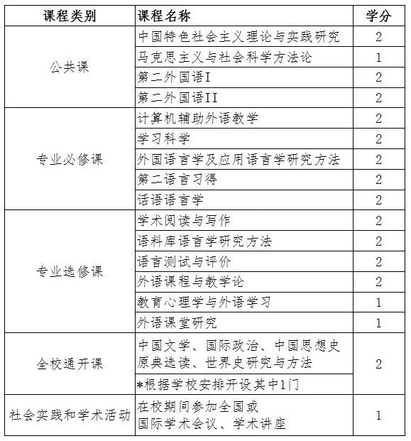 2013年高考英语北京卷扫描版_英语北京版_北京版英语五年级上册