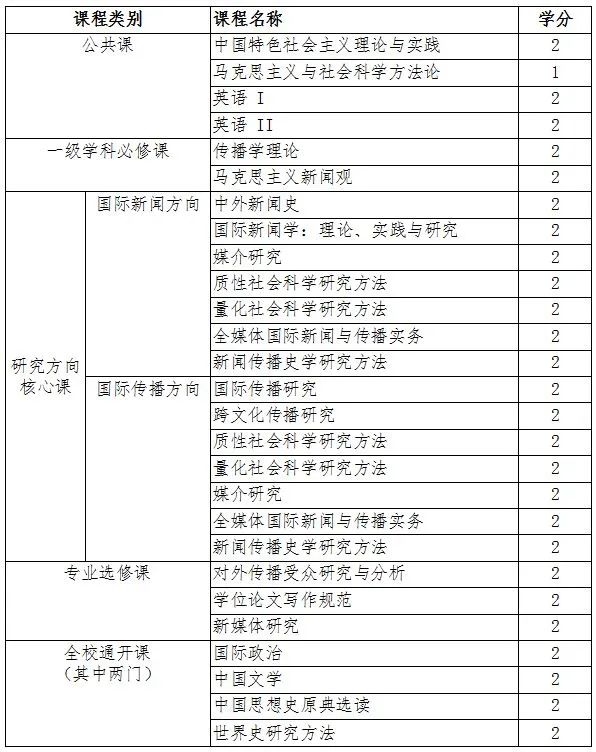 英语北京版_北京版英语五年级上册_2013年高考英语北京卷扫描版