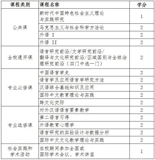 2013年高考英语北京卷扫描版_北京版英语五年级上册_英语北京版