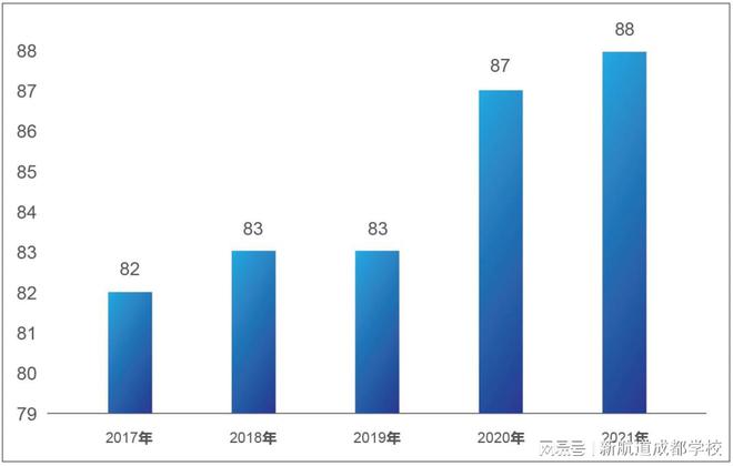 托福口语机经汇总_托福口语机经2016_托福口语机经