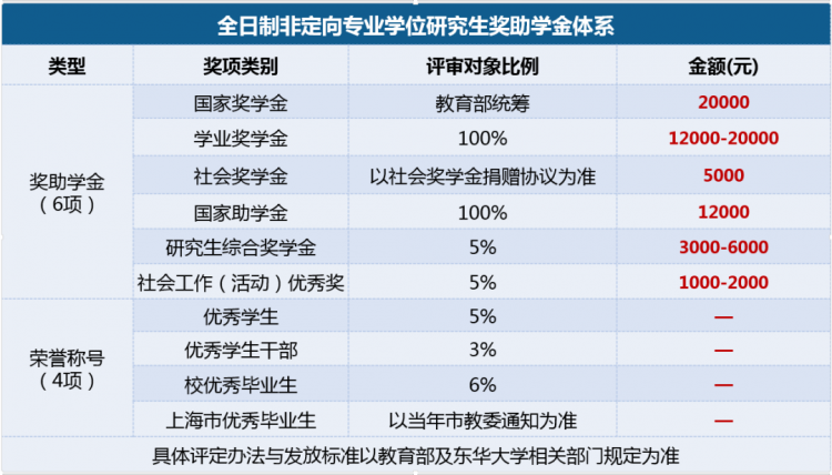 国际商务英语考研_广州全日制国际英语商务培训学校_杭州全日制国际英语商务培训学校