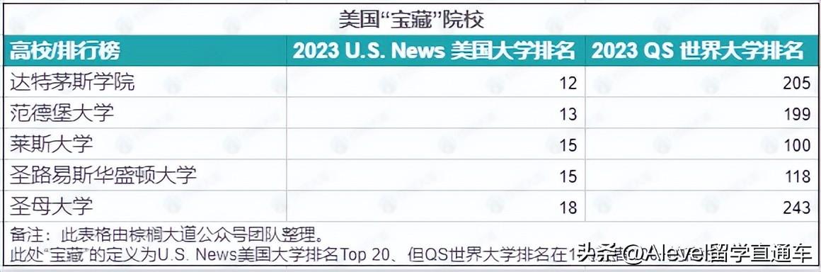 哈佛校训英语_国内大学被哈佛mba录取的_哈佛大学英语