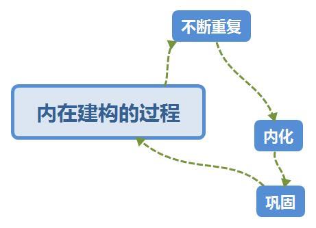 马丁父母英语不好，孩子照样行：在家四步轻松搞定英语启蒙_英语启蒙选哪家英语机构_不能错过的英语启蒙