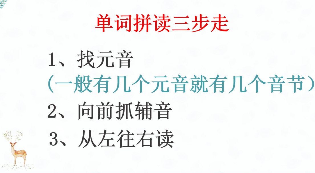 零基础怎么学习英语英语怎么学从零开始_英语零基础学习音标_零基础英语学习音标