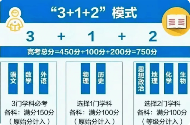 学英语专业女生出路_学英语专业女生出路_学体育的女生出路