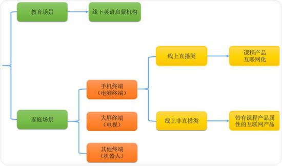 英语难学还是法律难学_英语零基础学音标还是学自然拼读_学英语一对一