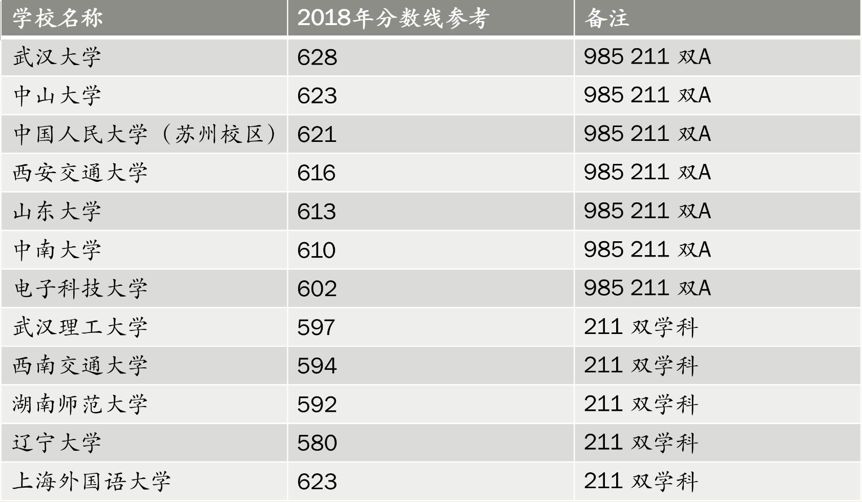 高频8000外贸商务英语词汇随身带_四级高频词汇带音标pdf_2017英语四级高频词汇带音标