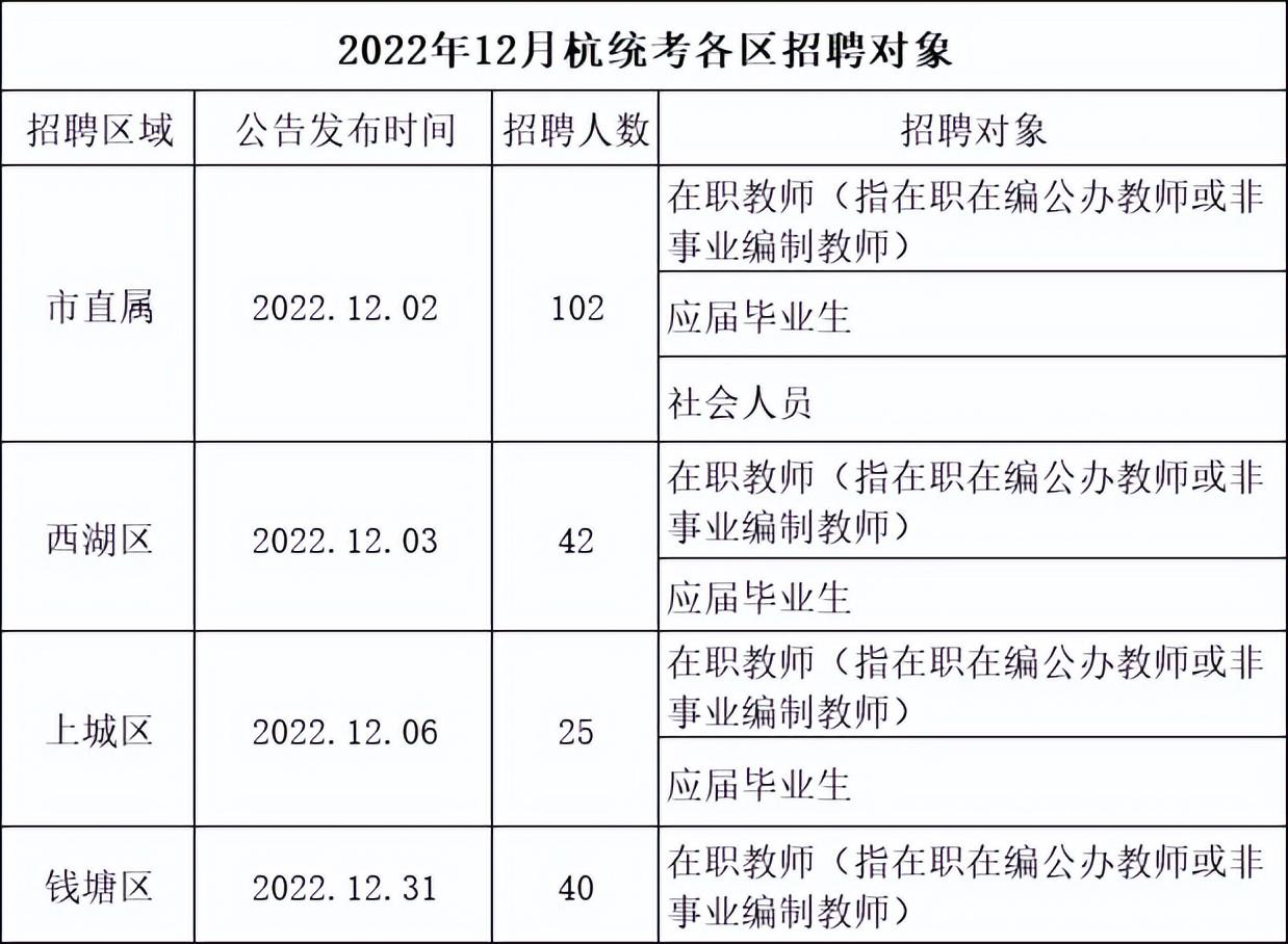 编外教师值得考吗_2017厦门美术编外教师_编外合同制教师靠谱吗