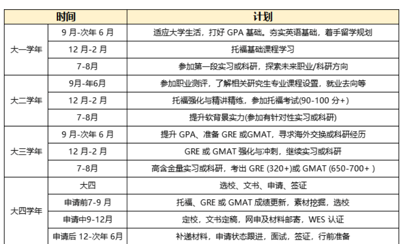 英语什么时候学最好_英语是学美标好还是英标好_学乐英语好还是英孚好