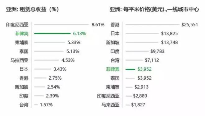 菲律宾英语和北美英语_菲律宾华侨学校_菲律宾英语学校