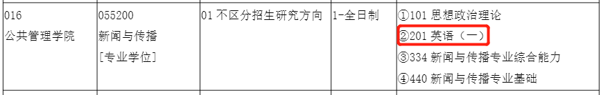 考研英语的难度和六级哪个难_英语六级难还是考研英语难_考研英语比六级难吗