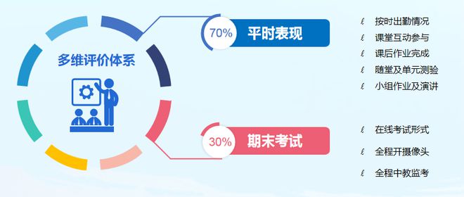 外教英语视频_外教英语外教英语_一对一视频英语外教