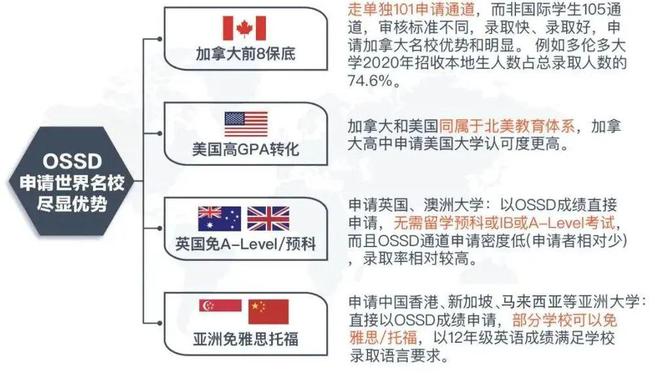 外教英语视频_外教英语外教英语_一对一视频英语外教