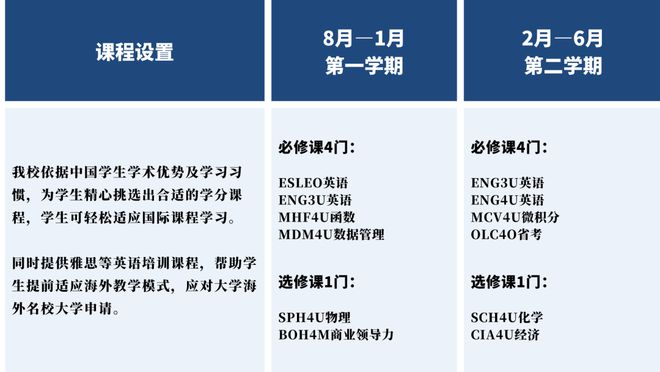 外教英语外教英语_外教英语视频_一对一视频英语外教