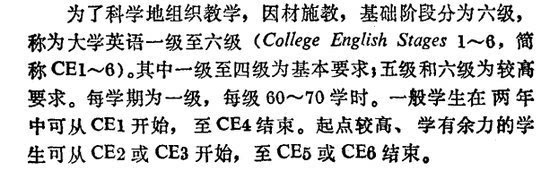 英语六级和高考英语哪个难_考研英语二比六级难吗_六级和考研英语哪个难