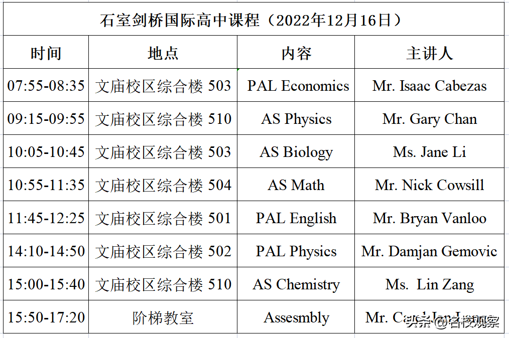 新余高等专科学校经济与管学电话_中国地质大学(武汉)经济管理学院_微观经济学英语