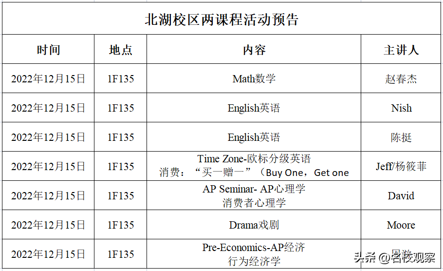 中国地质大学(武汉)经济管理学院_新余高等专科学校经济与管学电话_微观经济学英语