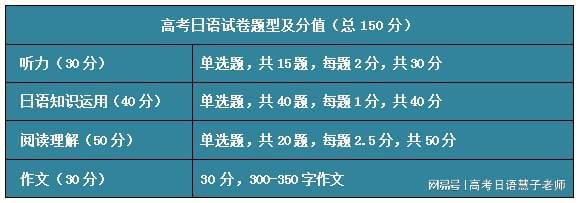 师范大学商务英语专业转师范英语_英语师范研究生考什么学校好_商务英语和师范英语哪个好