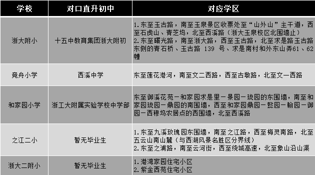 杭州培训高考英语哪里好_杭州英语培训_杭州英语六级培训哪?e报名